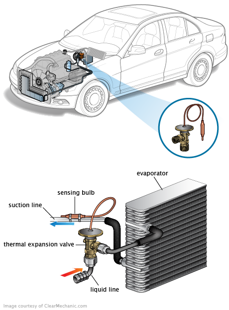 See P3446 in engine